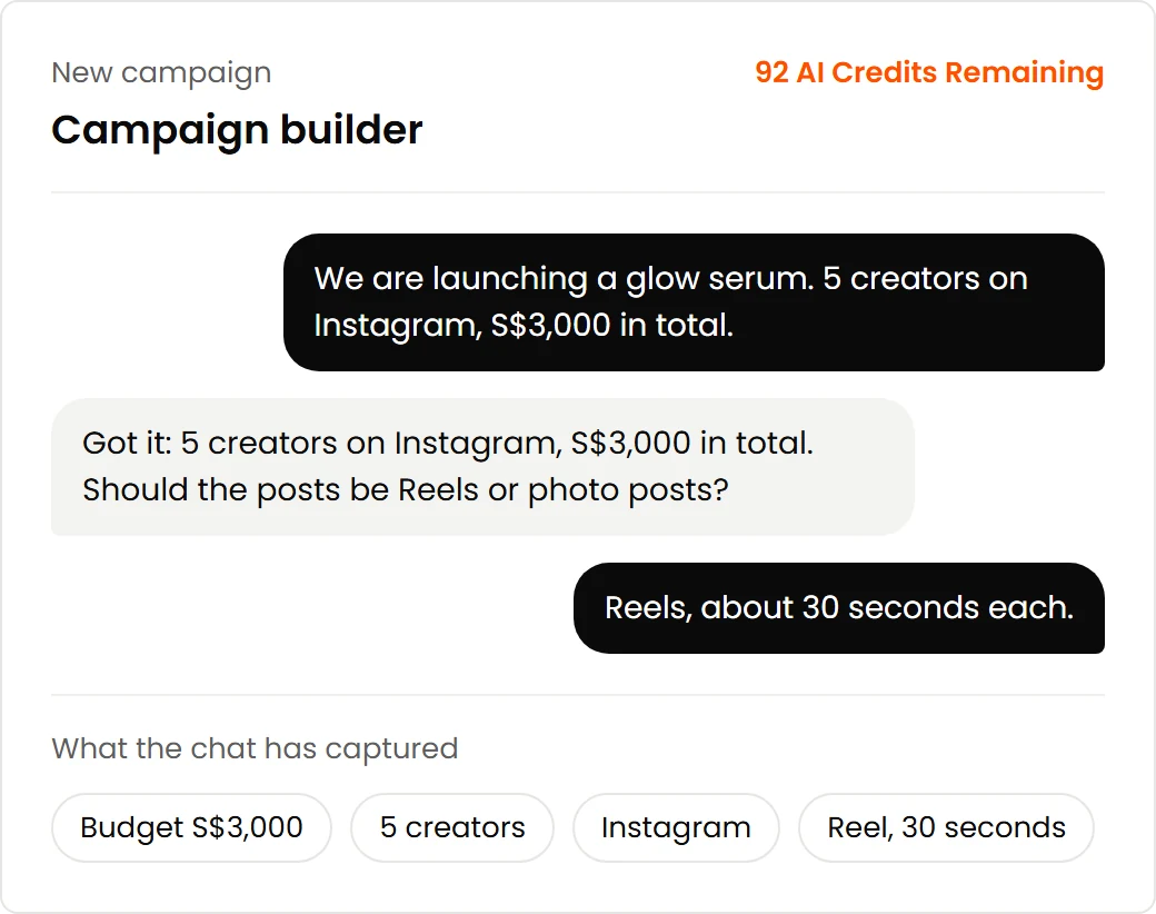 Demo account: the campaign builder chat, with the budget, the number of creators and the platform it has captured.
